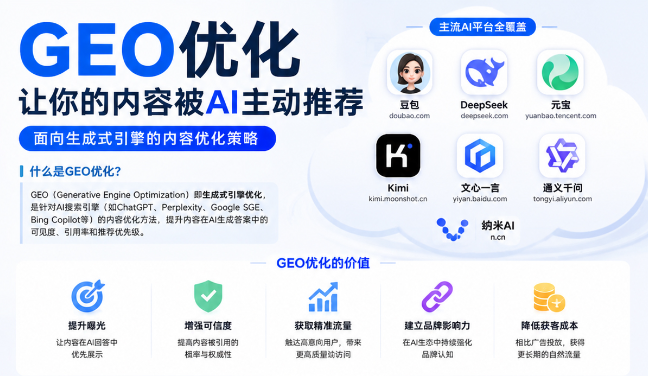陇南GEO与SEO有何相似之处